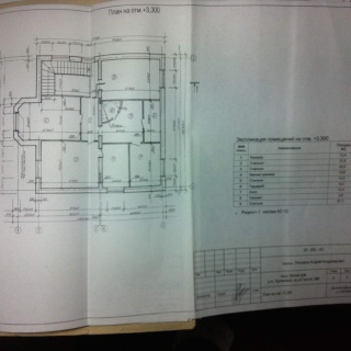 Объявление Дом, 490м2, 3 эт, 16.77 сот.