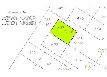 Земельный участок, 6.51 сот. - 3019290 Объявление Земельный участок, 6.51 сот.